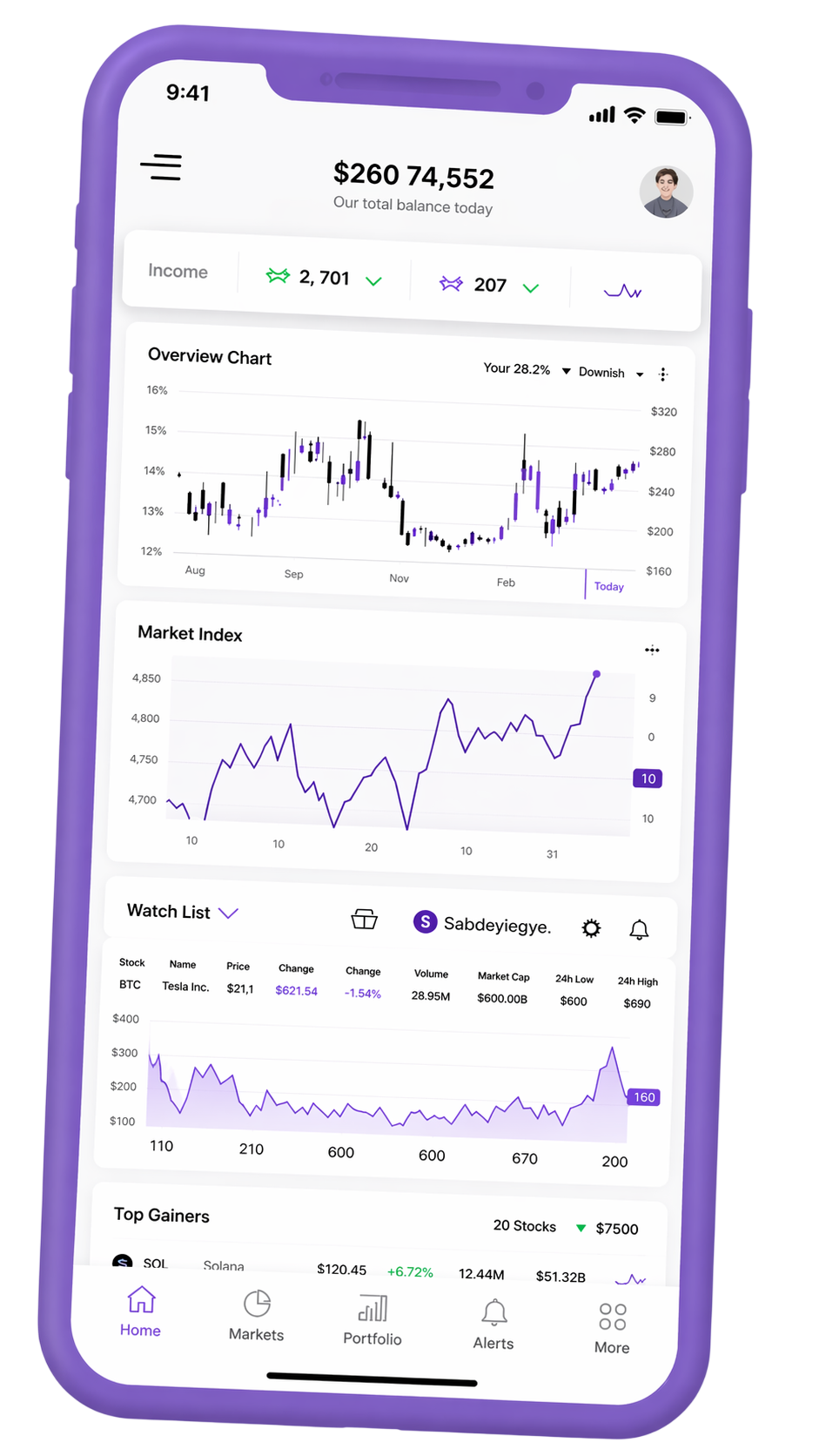 Mobiles Interface für Portfolio-Tracking